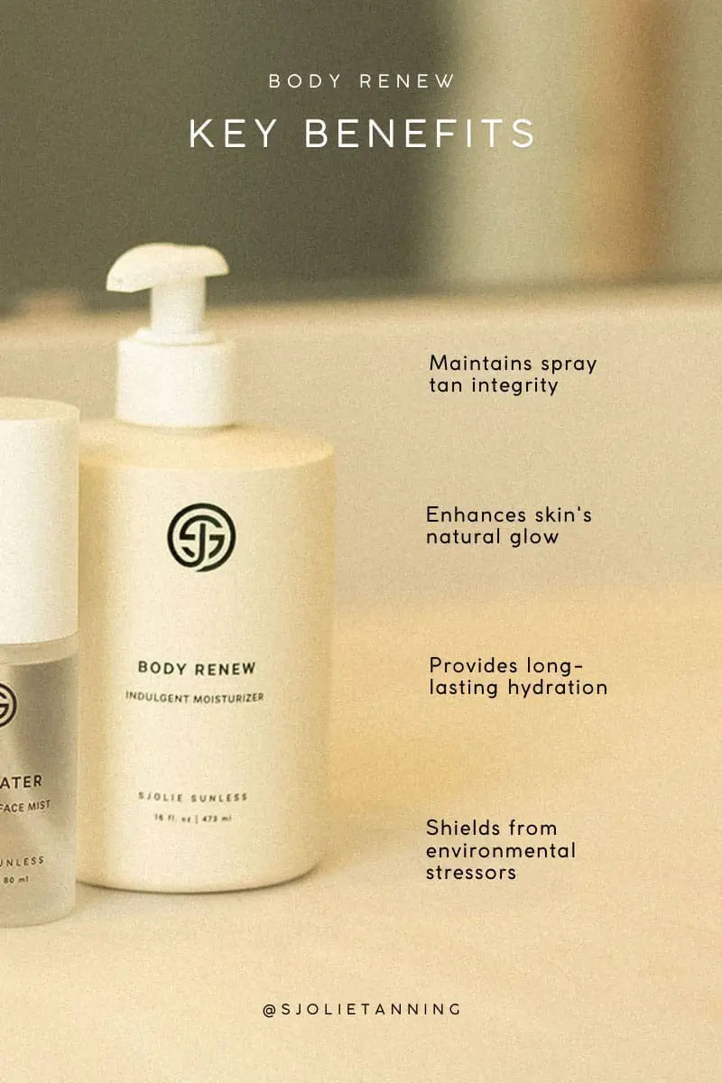 Body Renew Moisturizer