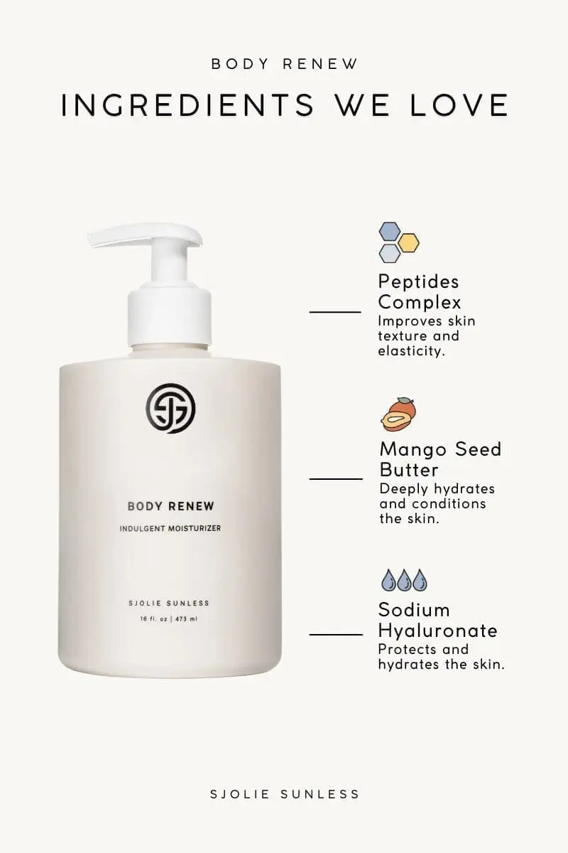 Body Renew Moisturizer